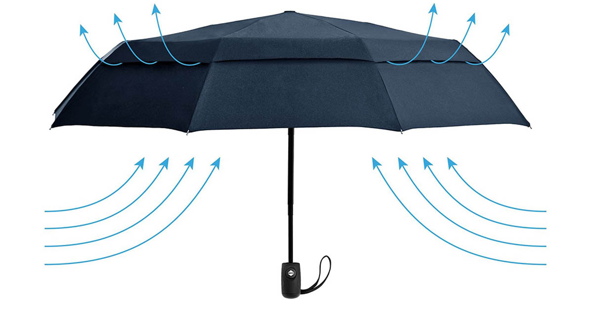 EEZ-Y Compact Travel Umbrella Windproof Double Canopy for Travelers