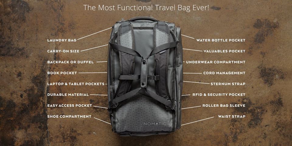 Nomatic Travel Bag