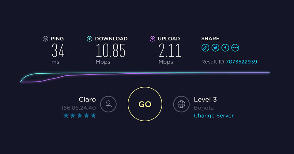 Internet Speed Test Medellin