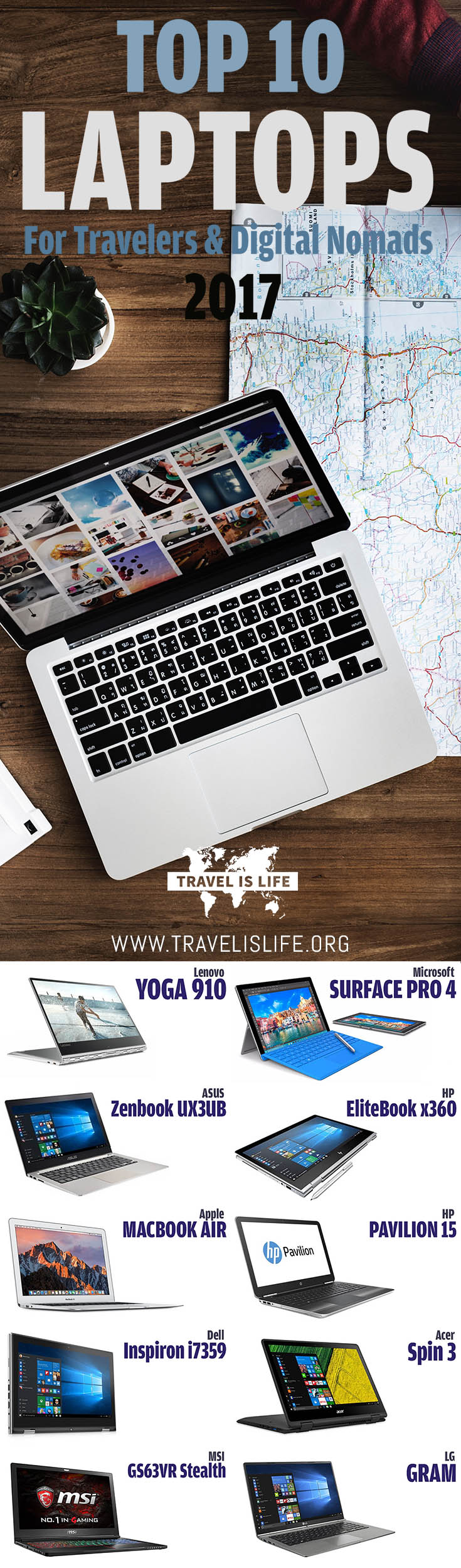 Top 10 Best Travel Laptops for Digital Nomads