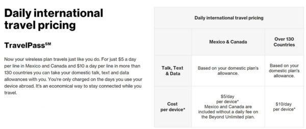 verizon wireless international plans travel pass